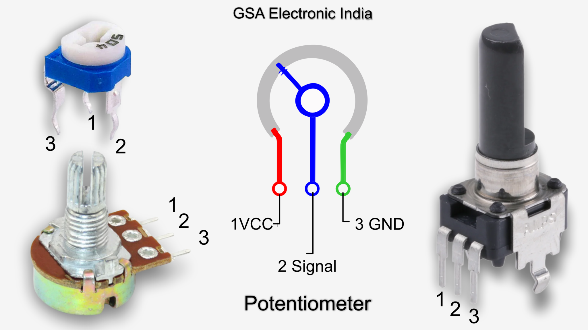 Potentiometer: The Hidden Gems Shaping Our Technological World - GSA